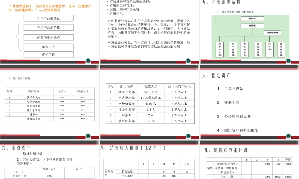 甘肃首届创业大赛辅导提纲.ppt