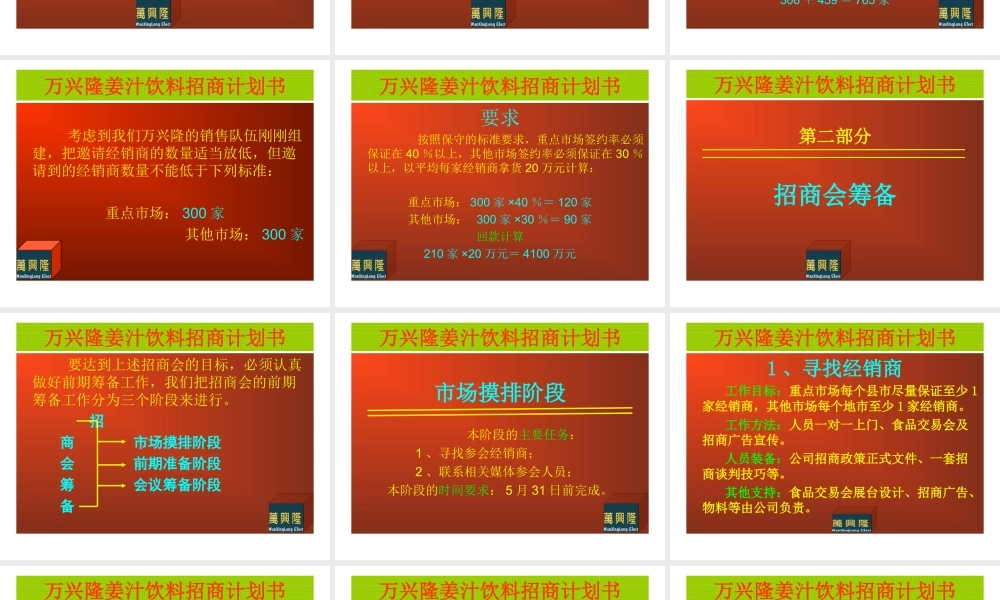 万兴隆姜汁饮料招商计划书.ppt