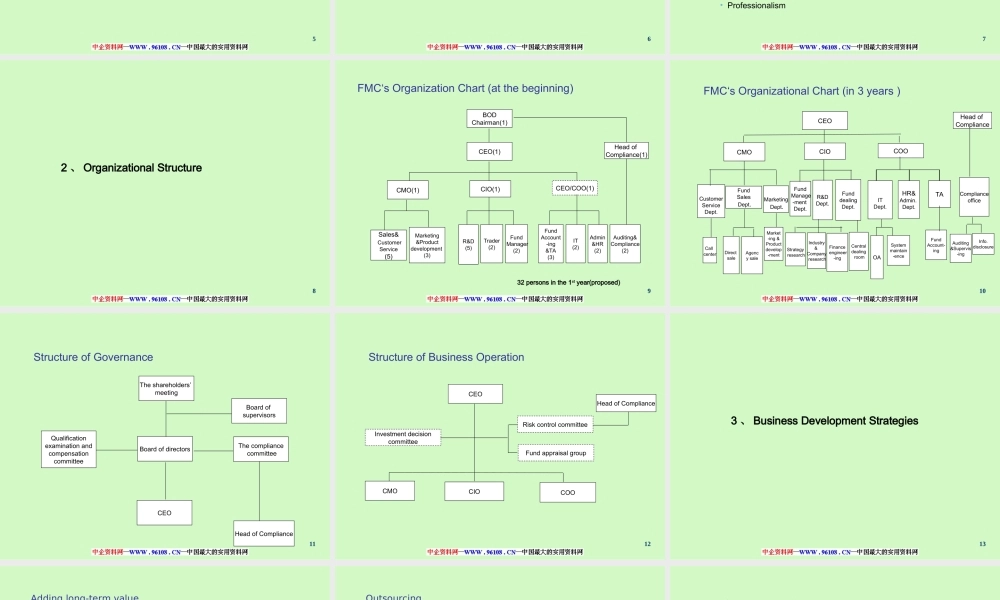 西部证券2004-2007年商业计划书.ppt
