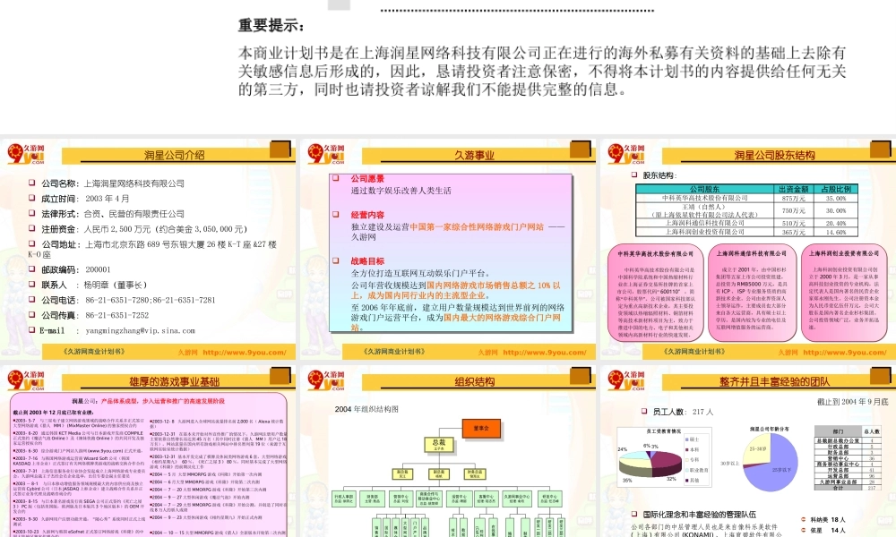 游戏商业计划书.ppt
