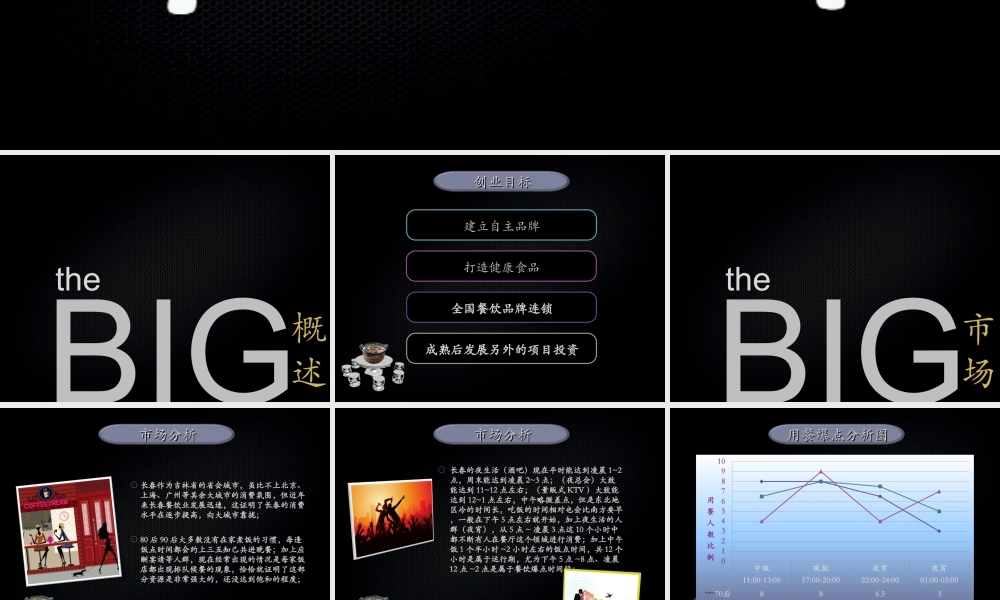 粤式浓酱火锅店商业计划书.ppt