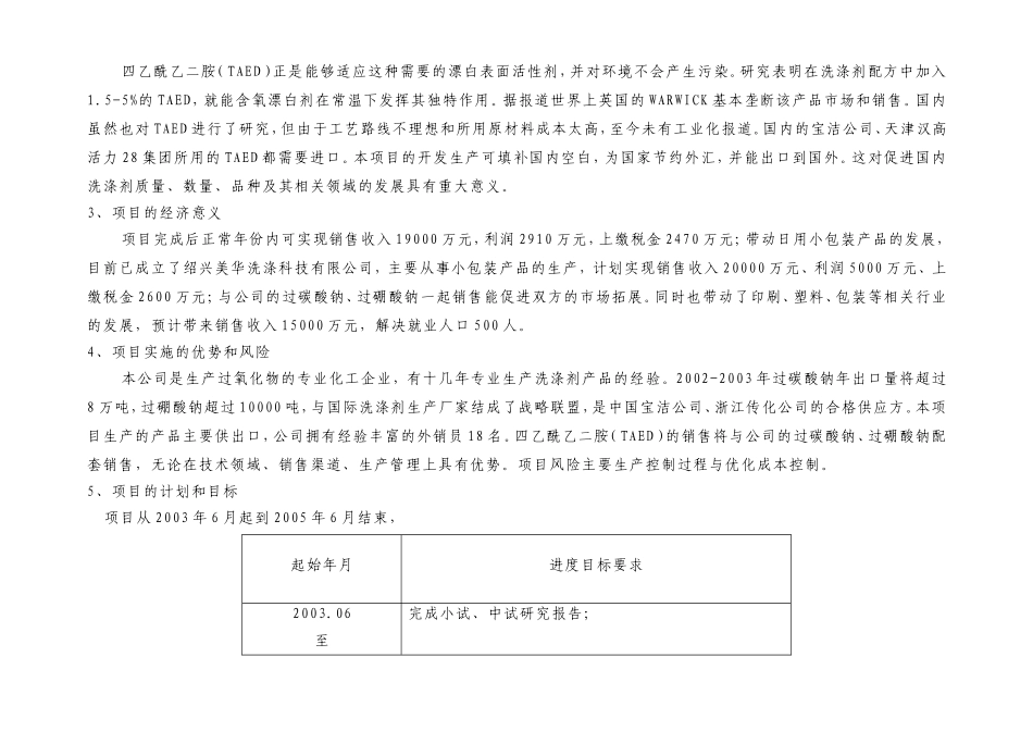 年产10000吨TAED技改项目可行性报告.doc_第2页