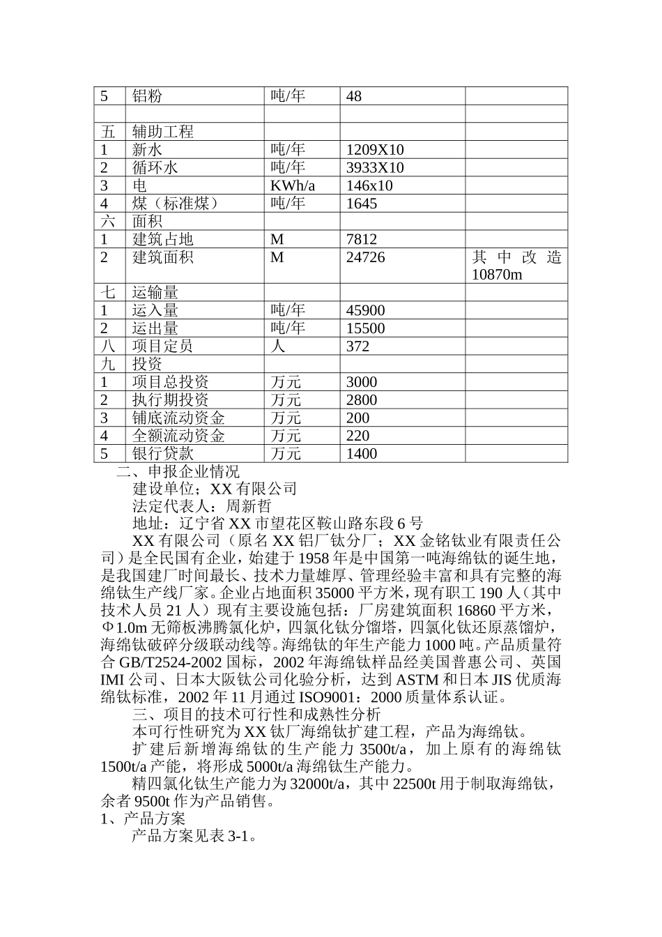 年产3500吨海绵钛生产新工艺可行性研究报告.doc_第3页