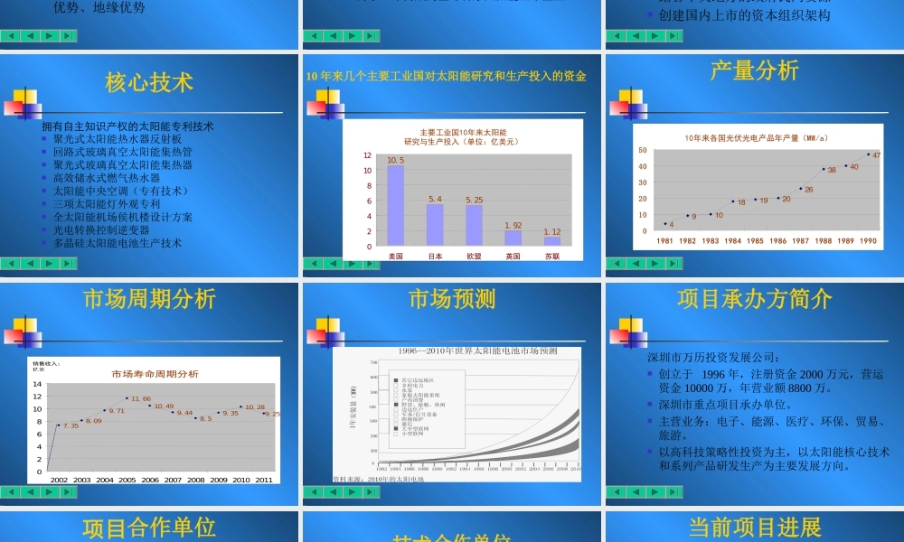 深圳太阳能研究基地私募融资方案.ppt
