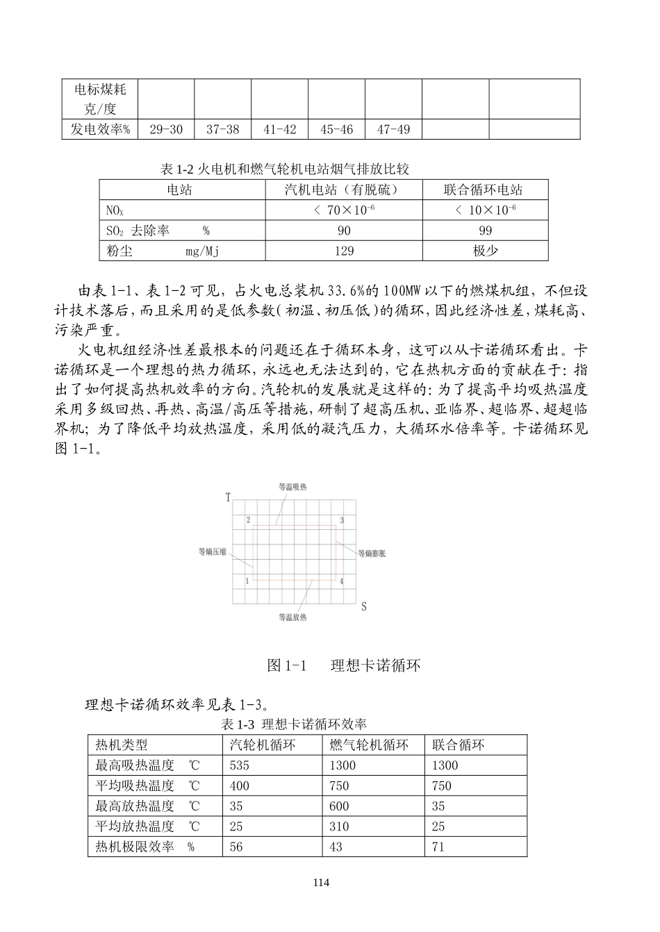 燃煤电厂改造成联合循环的可行性分析.doc_第2页