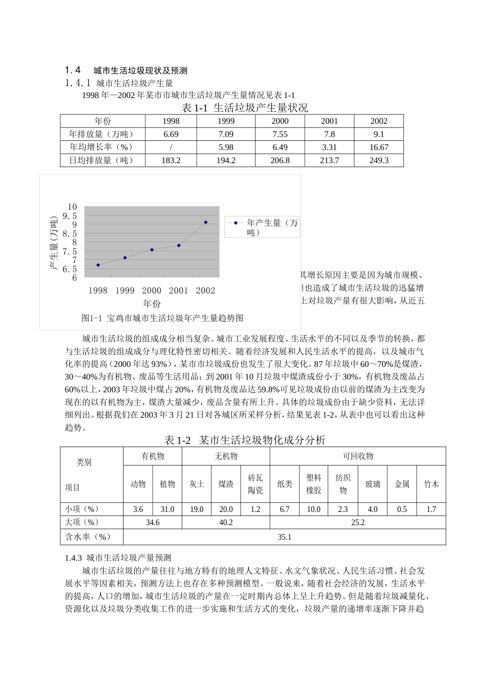 生活垃圾焚烧电厂工程.doc_第2页