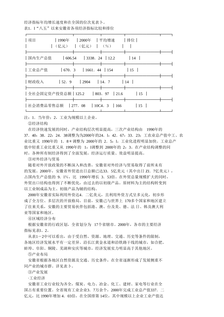 合肥现代物流园区-可行性研究报告2-战略意义.doc_第2页