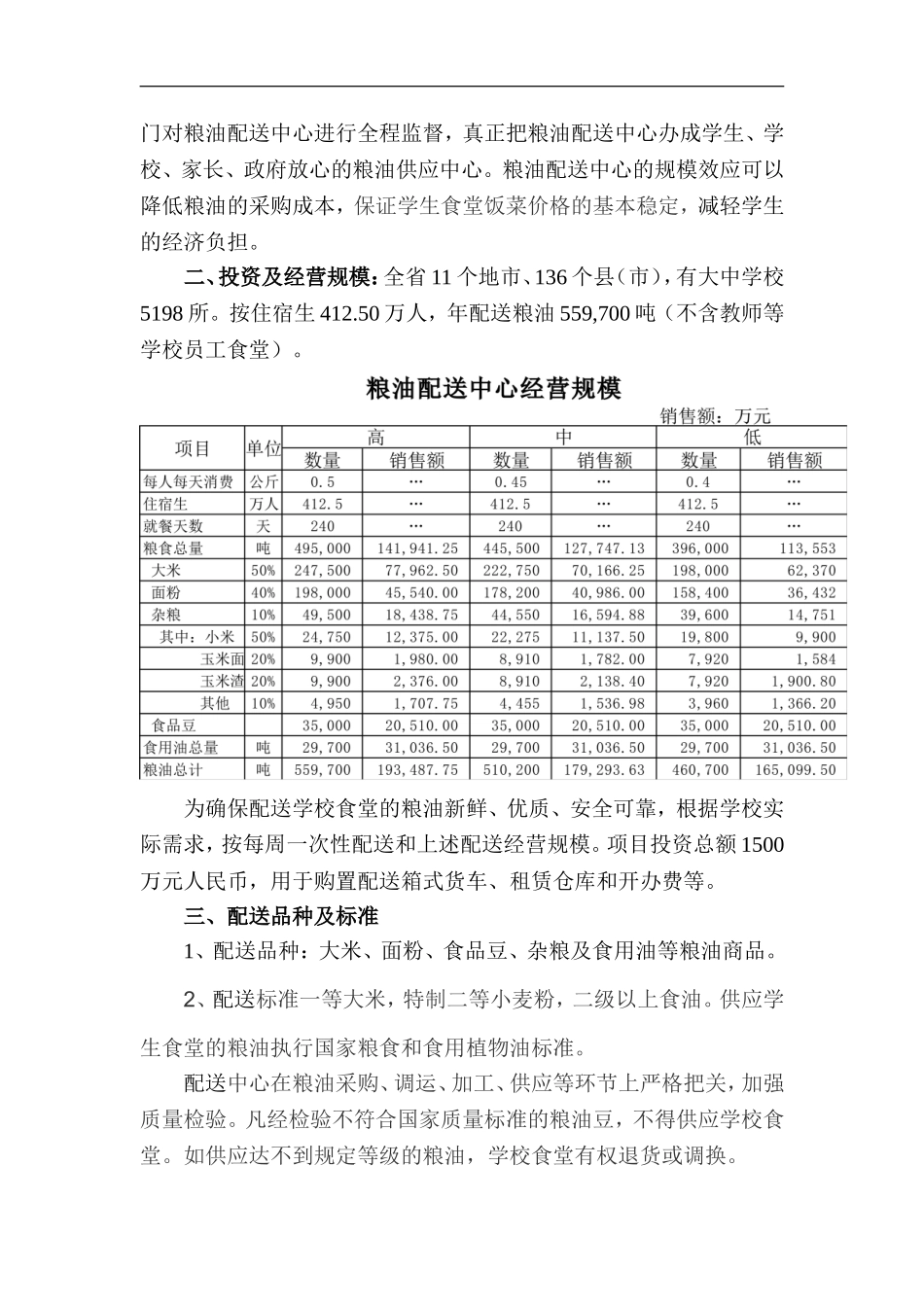 关于组建全省学校食堂粮油配送中心方案.doc_第2页