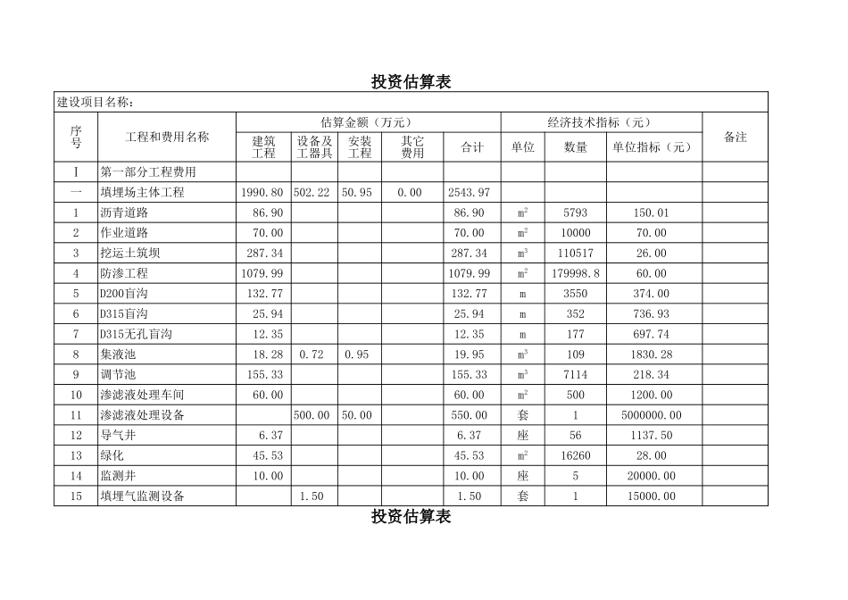 估算表11.xls_第1页