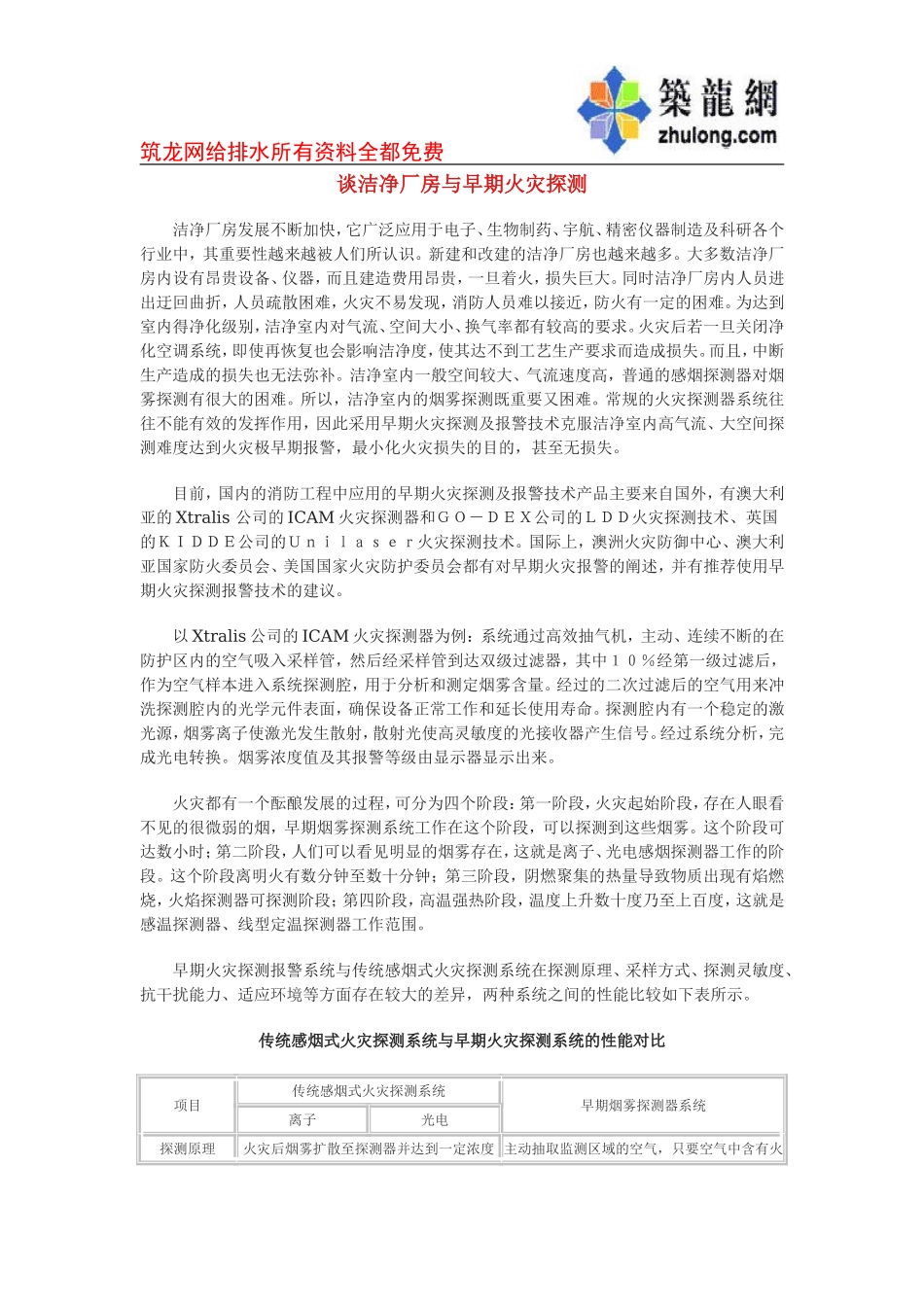 吸气式火灾探测器与洁净厂房.doc_第1页