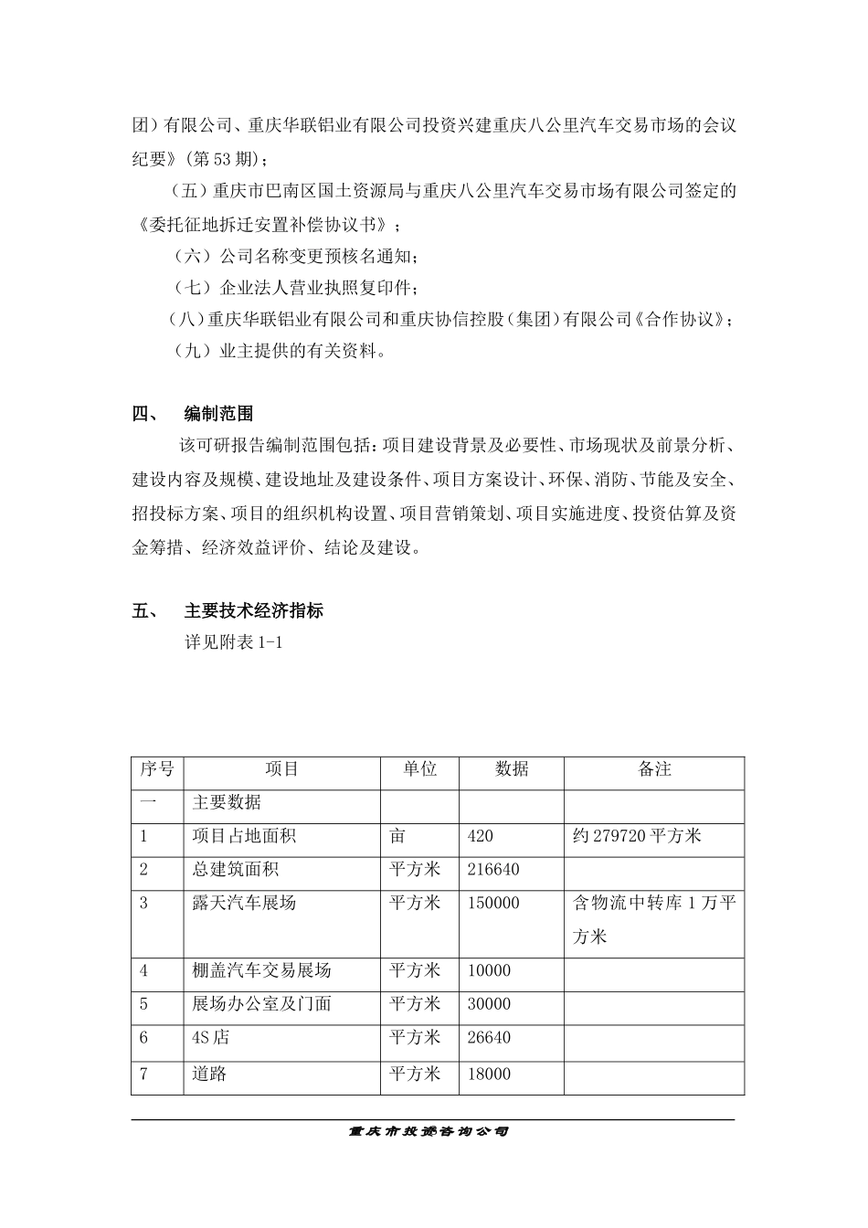重庆西部国际汽车城项目可行性研究报告(doc 60).doc_第3页