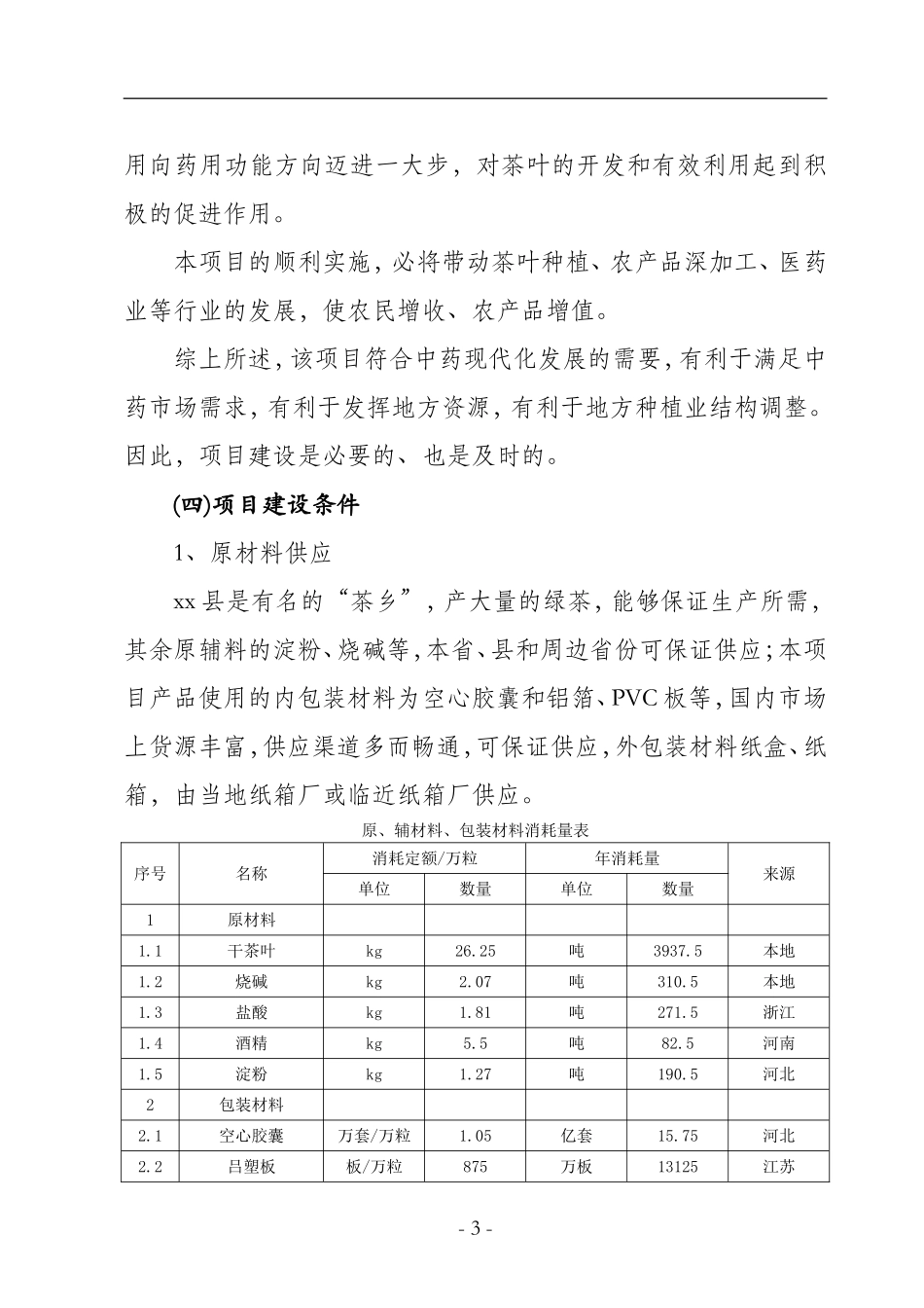 中药xxx胶囊生产可行性研究报告.doc_第3页