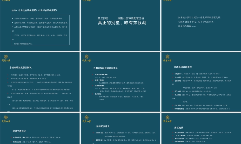 2007年浙江宁波钱隆山庄投资可行性报告-48PPT.ppt