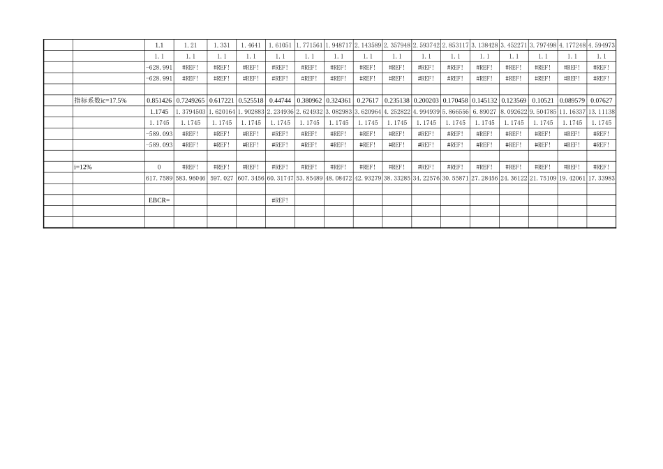某桥绿水堰效益分析.xls_第3页