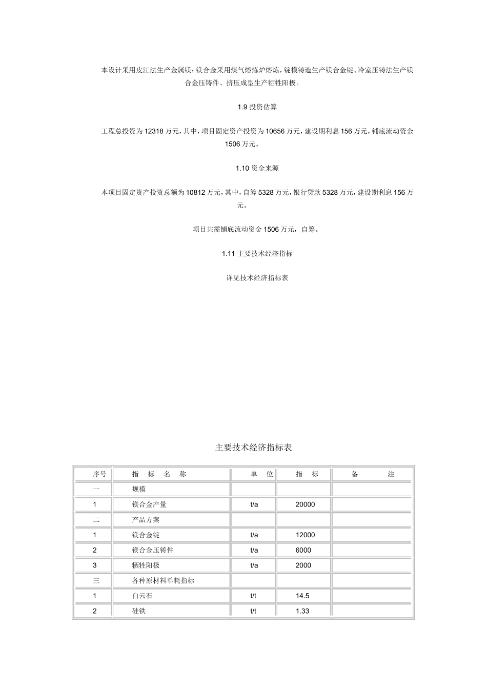20000吨镁合金项目可研报告.doc_第3页