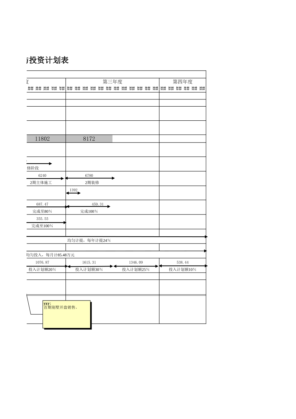项目财务评价.xls_第2页