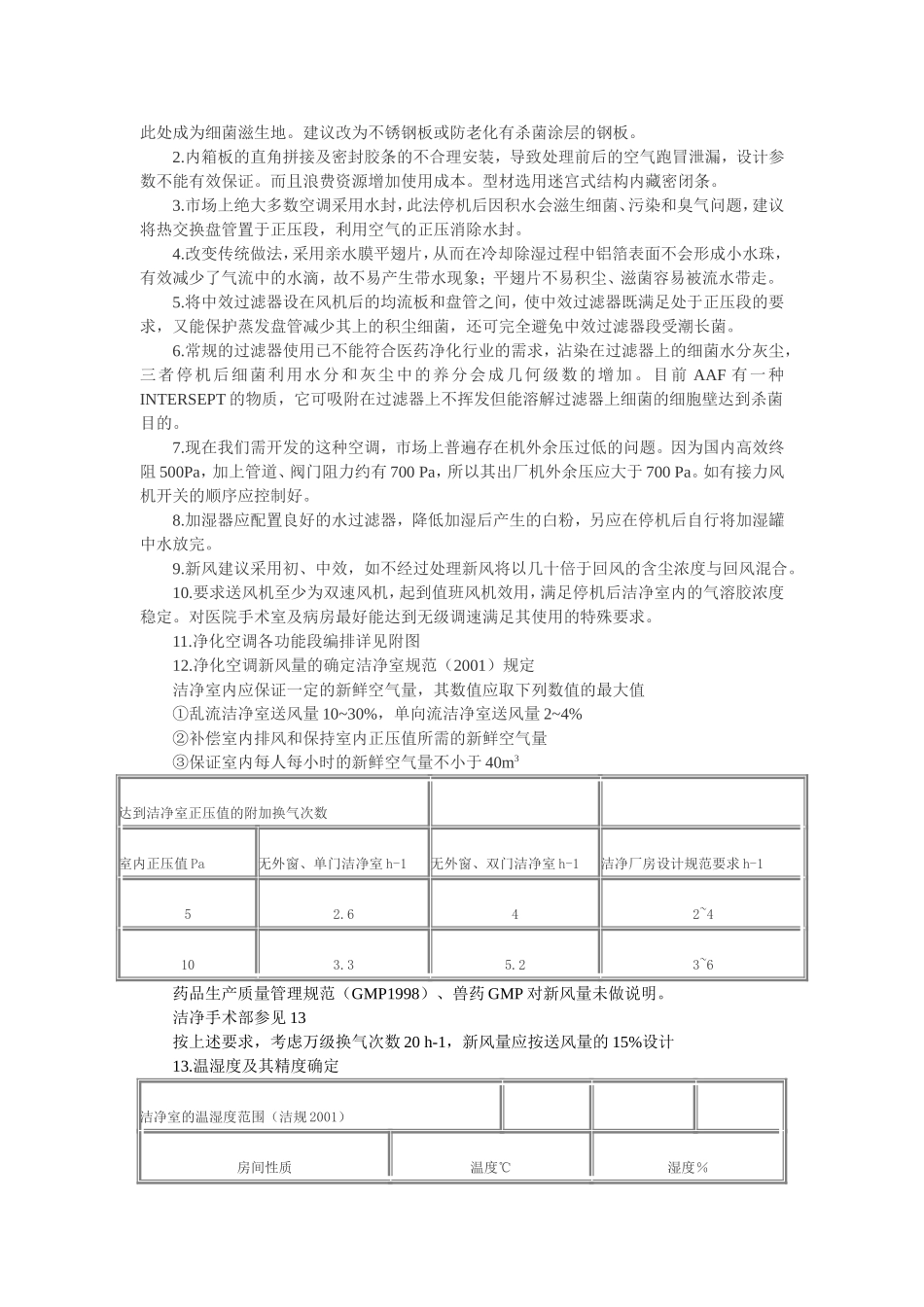 微生物净化空调器可行性开发报告.doc_第2页