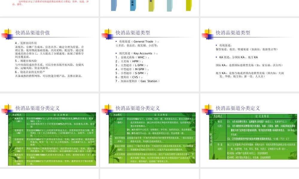 快消品行业基础培训.ppt