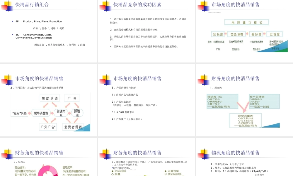 快消品行业基础培训.ppt