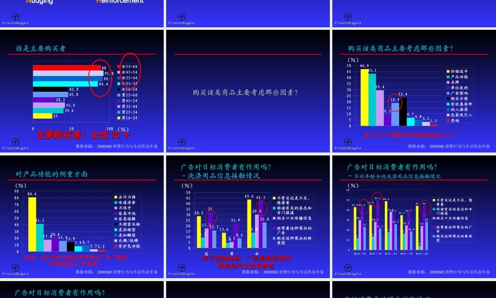 关于快速消费品广告策划和消费信息研究.ppt