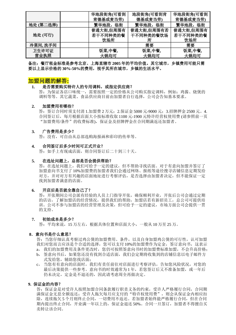 重庆鸡公煲加盟参考文件.doc_第2页