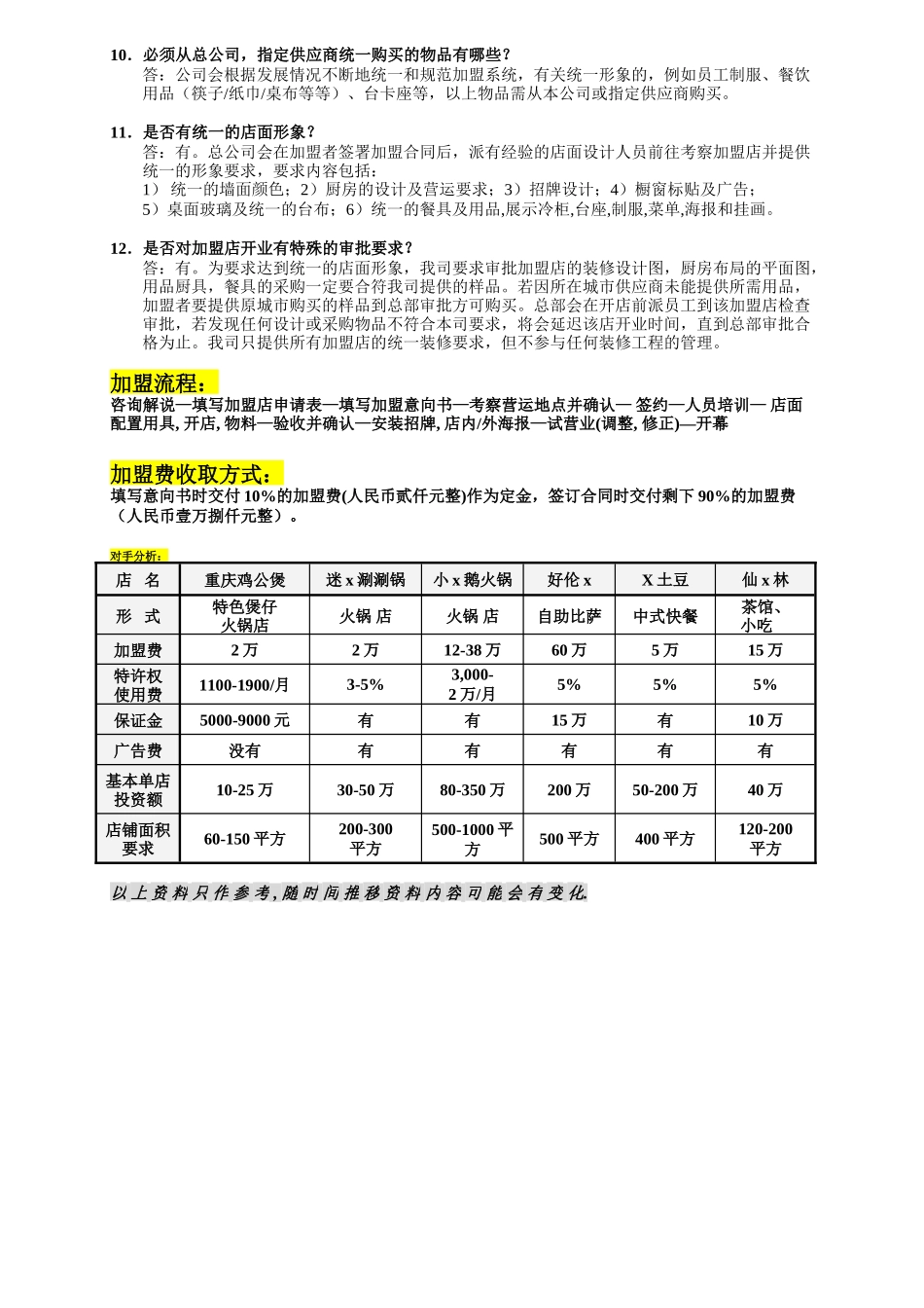 重庆鸡公煲加盟参考文件.doc_第3页