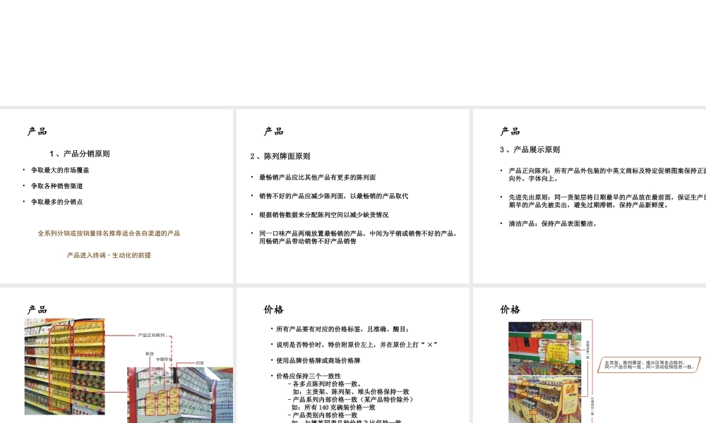 快消品陈列方法培训.ppt