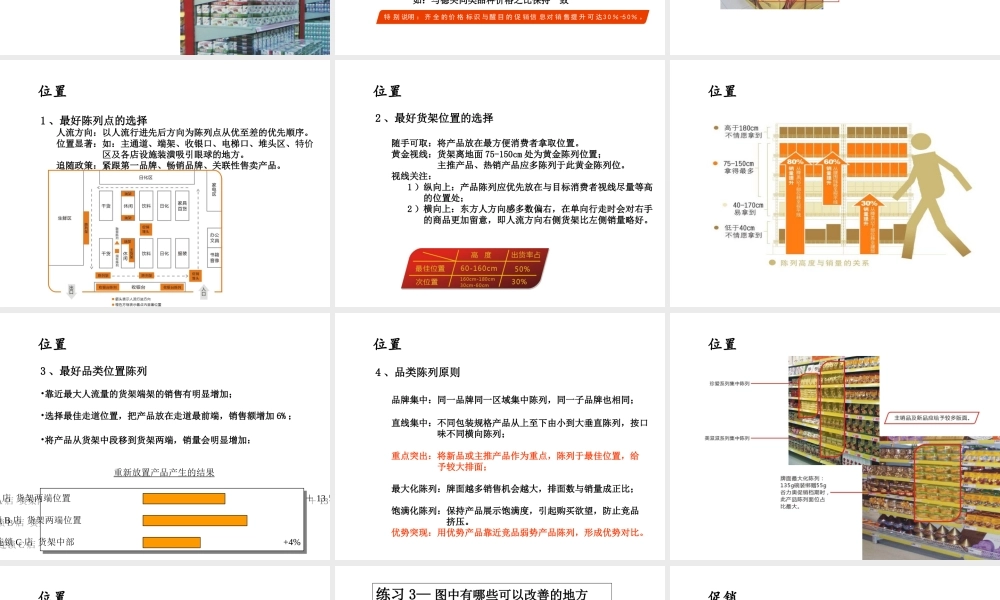 快消品陈列方法培训.ppt
