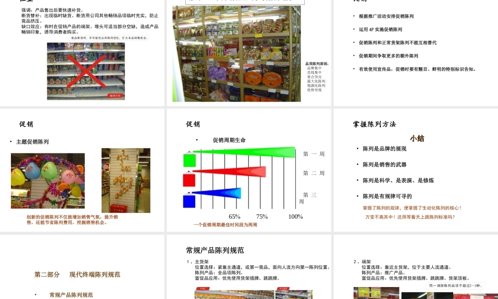 快消品陈列方法培训.ppt