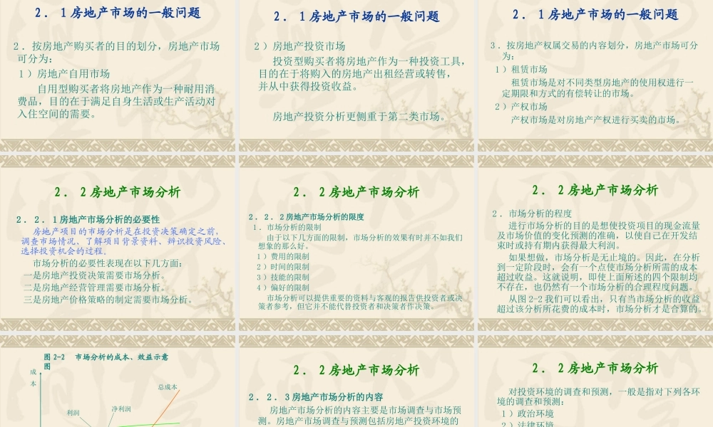 房地产市场分析.ppt