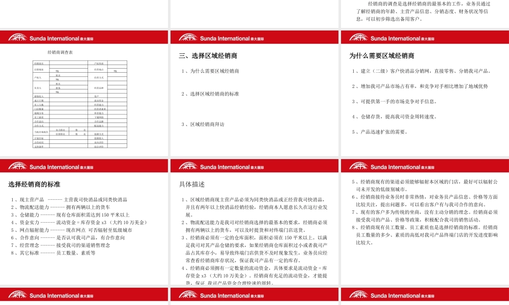 快消品经销商的开发维护与管理2.pptx