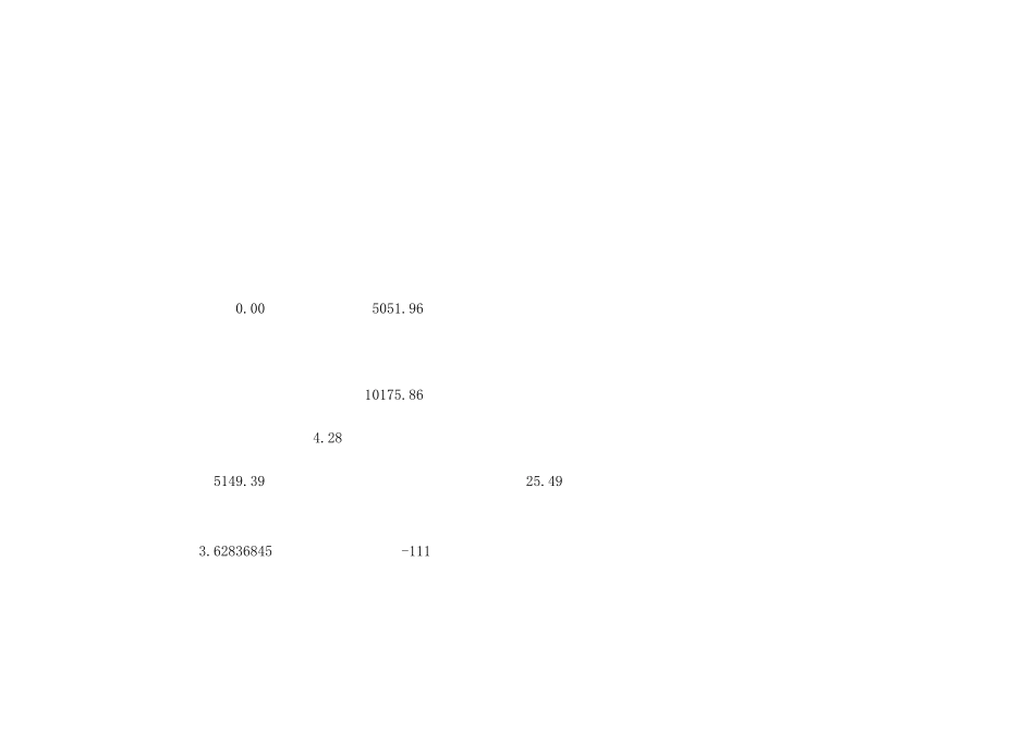 经济评价.xls_第3页