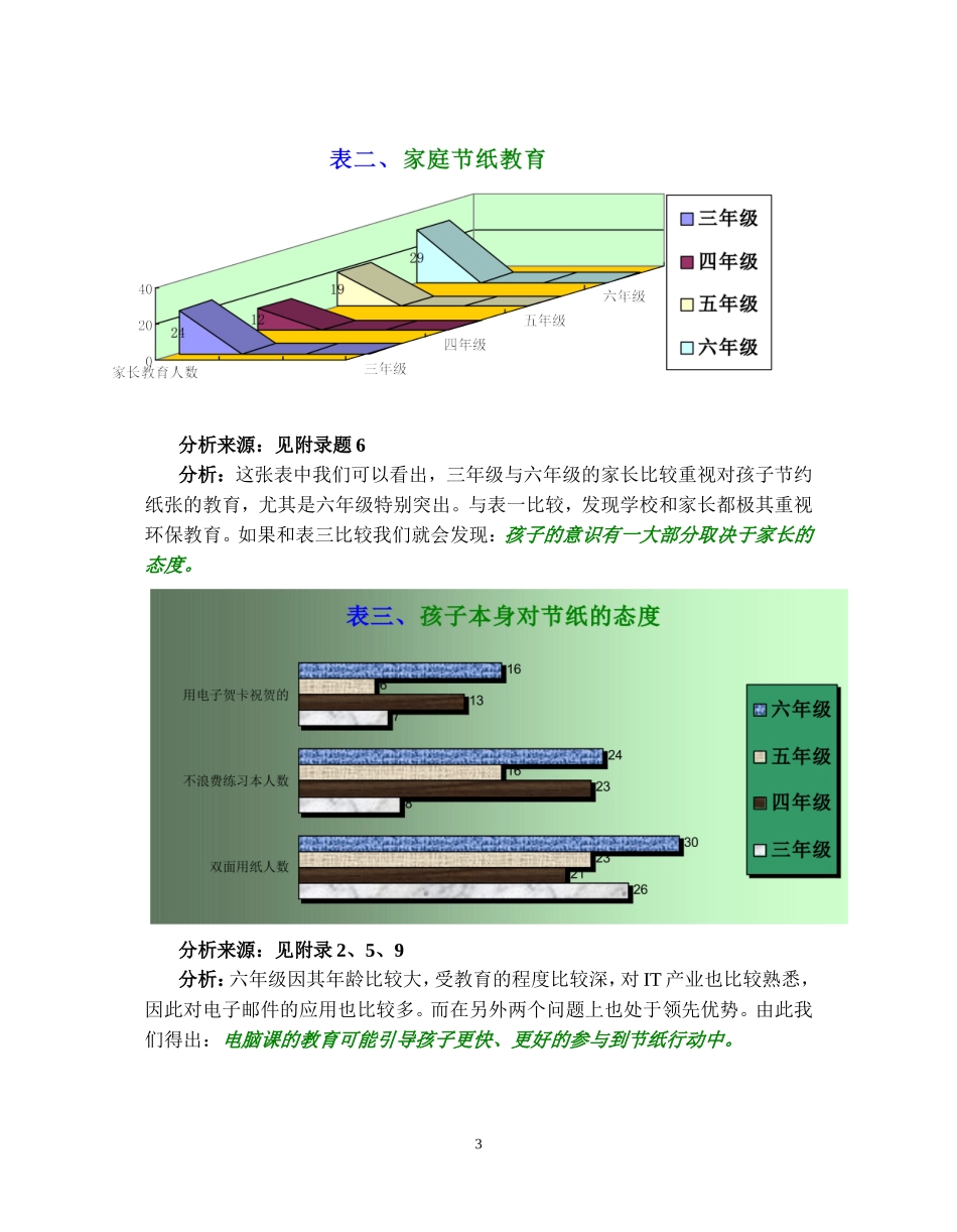 纸张节约问题调查报告.doc_第3页