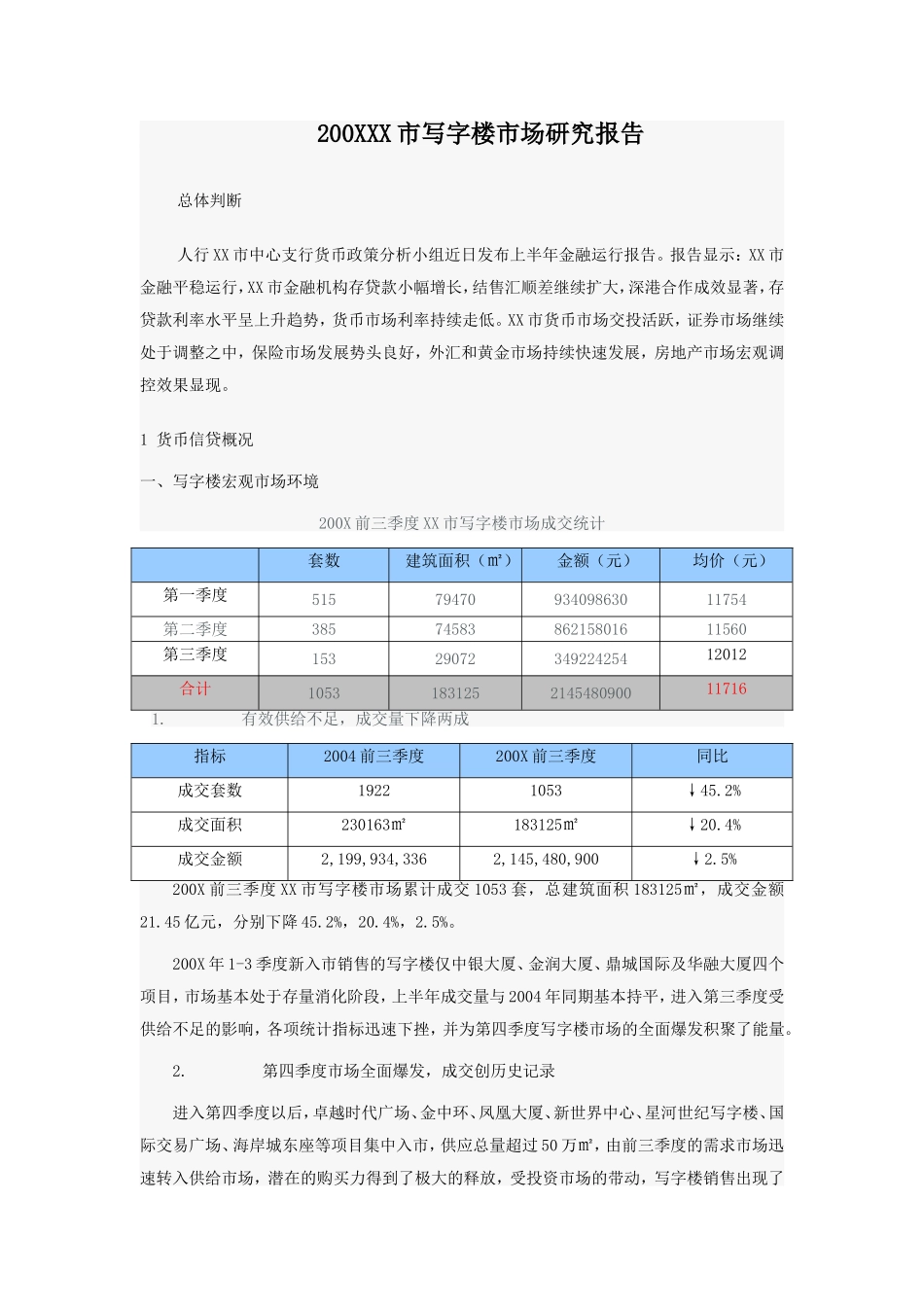 200XXX市写字楼市场研究报告.doc_第1页