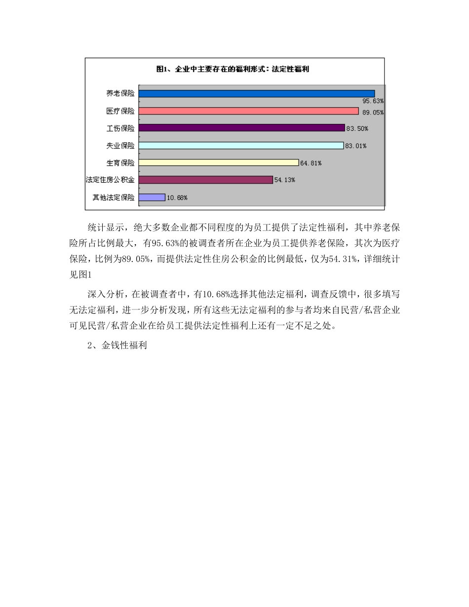 2005年中国企业员工保险福利现状调查报告.doc_第3页
