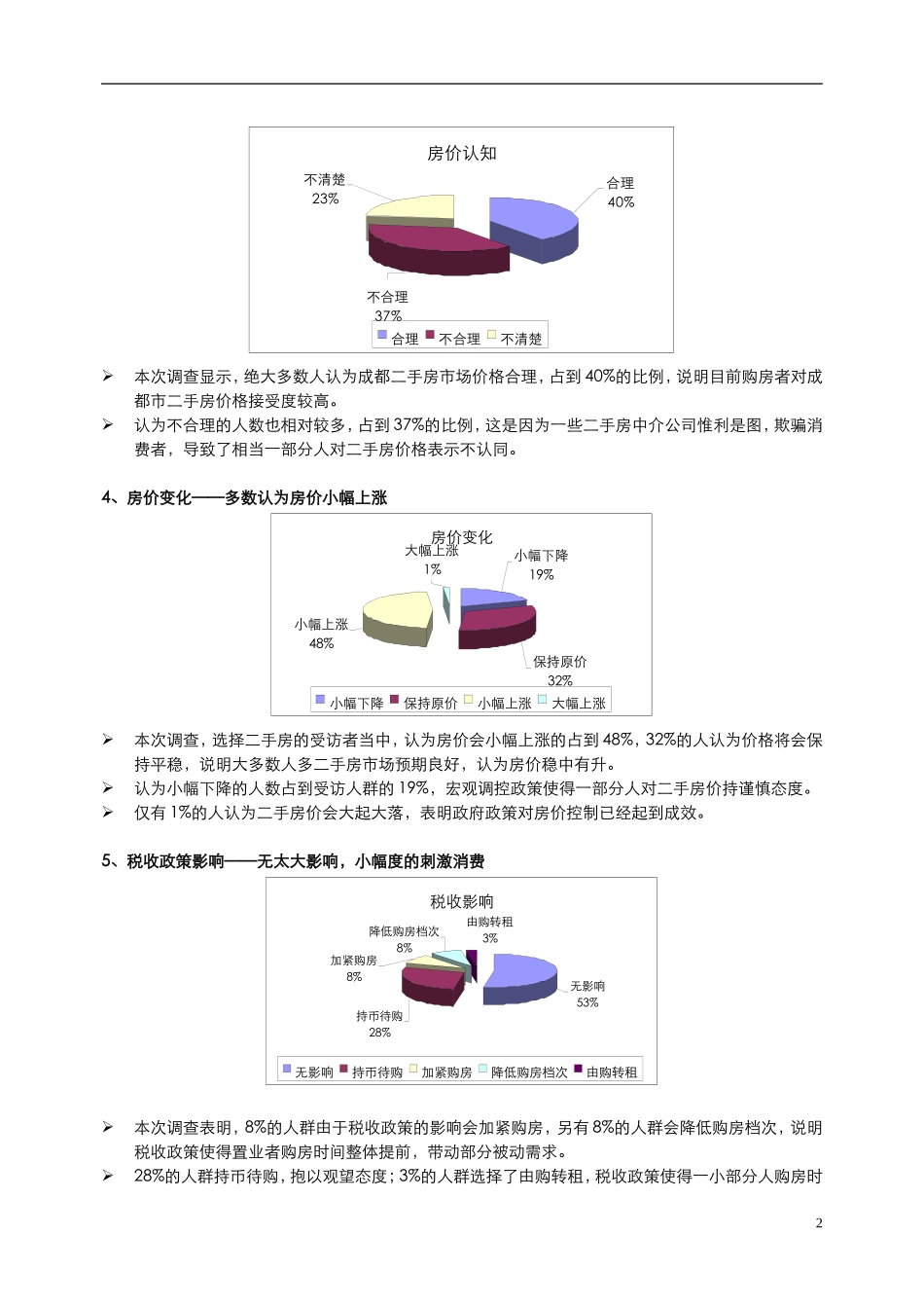 2005年秋交会二手房需求调查.doc_第2页