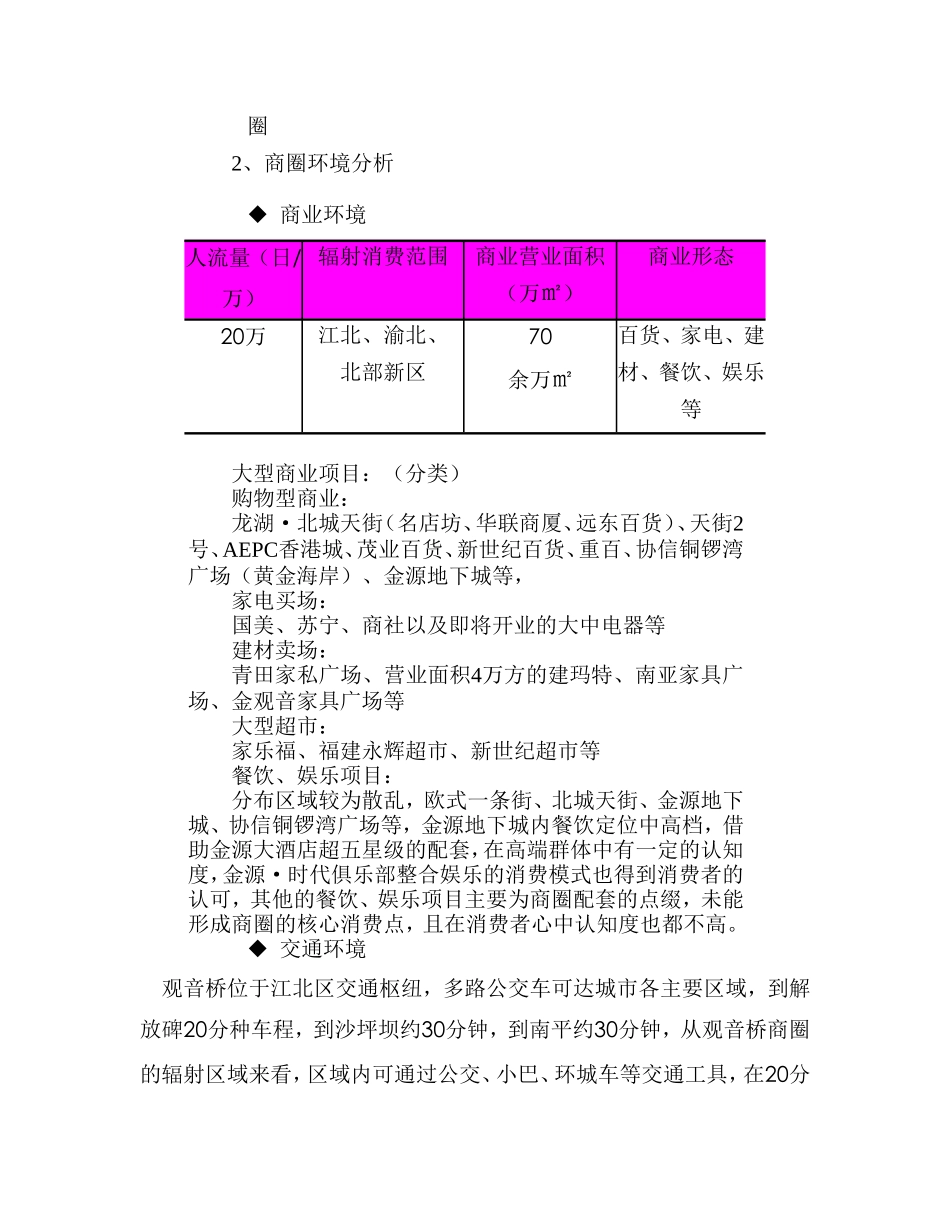 某市XX市场调研报告.doc_第2页