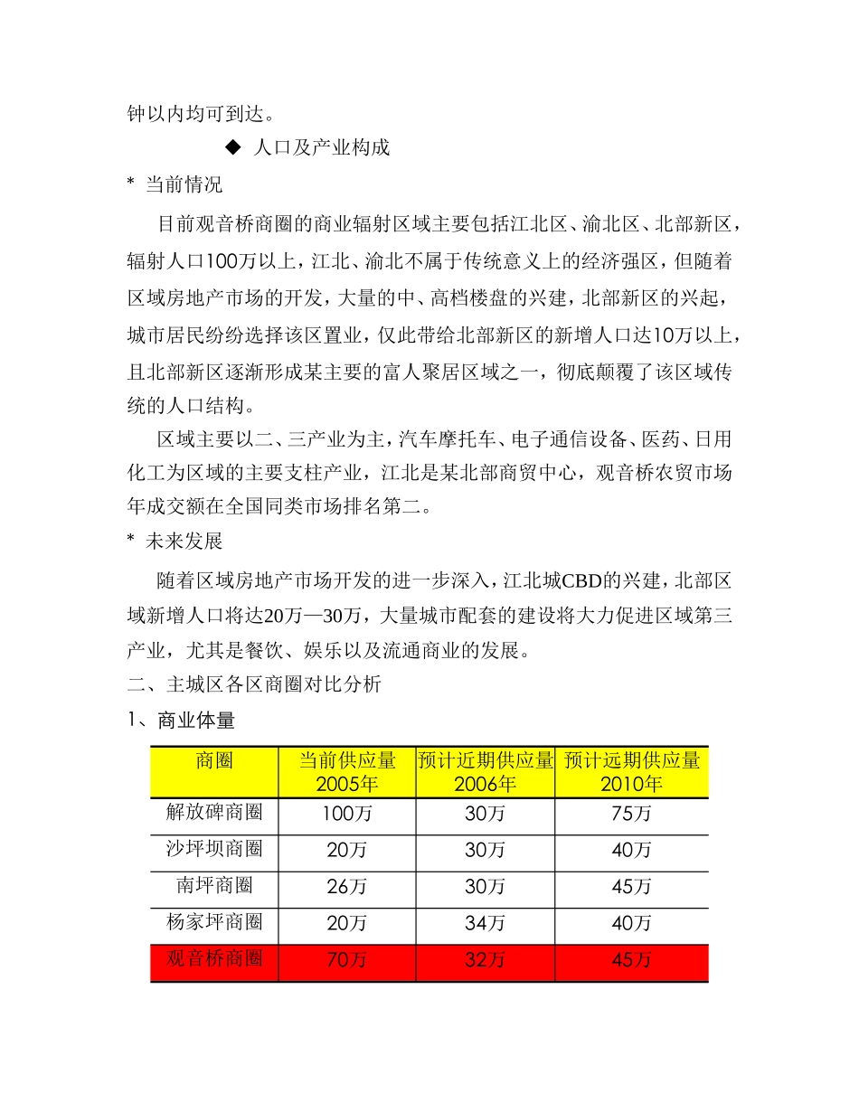 某市XX市场调研报告.doc_第3页