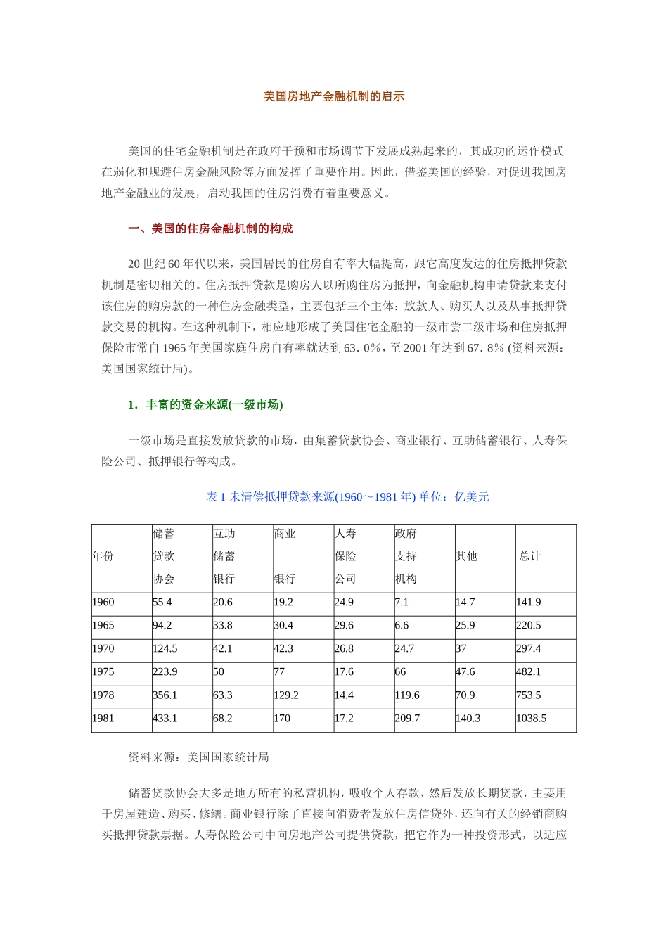 美国房地产金融机制的启示.doc_第1页