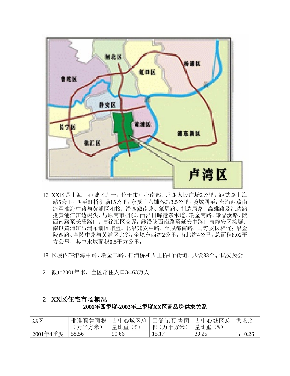 XX区房地产市场分析.doc_第2页