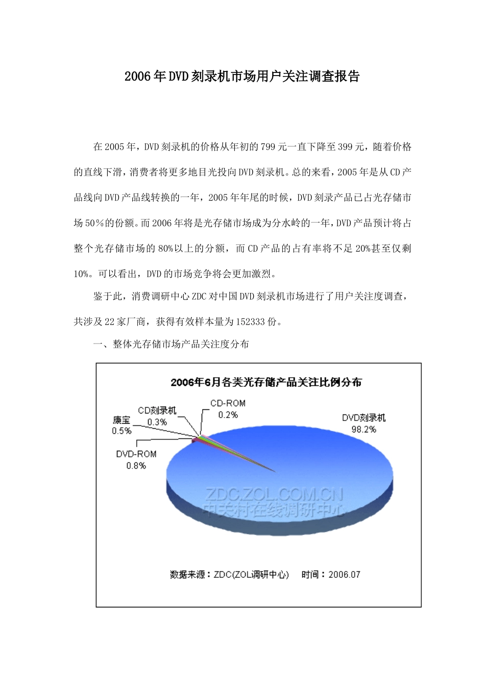 2006年DVD刻录机市场用户关注调查报告.doc_第1页