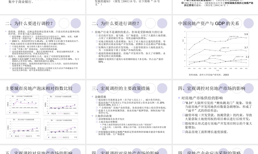 宏观调控与中国房地产企业发展.ppt