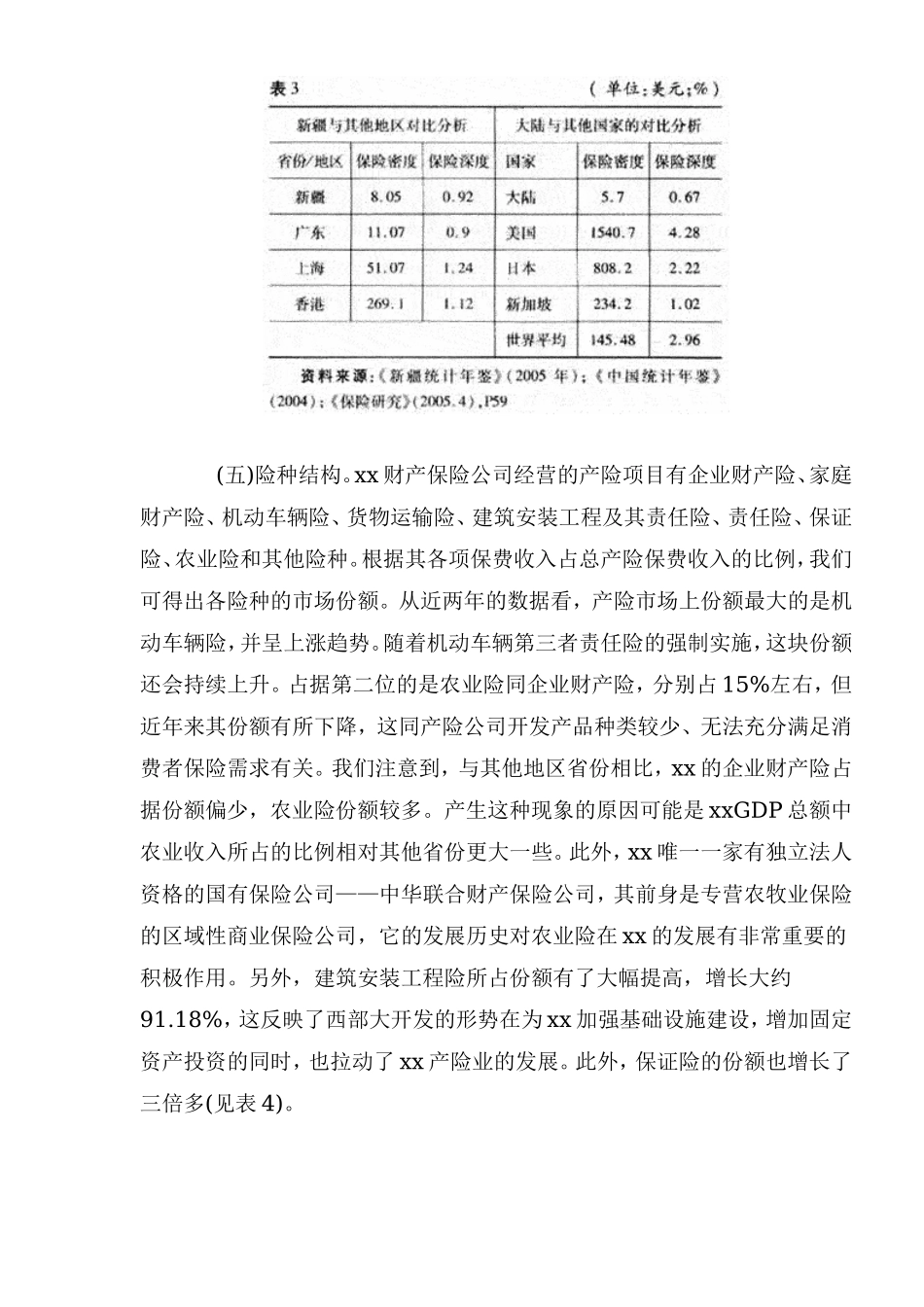 xx财产保险市场调查报告.doc_第3页