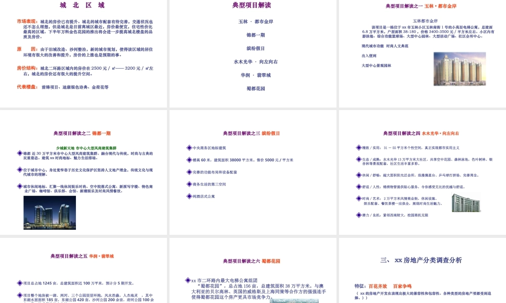 xx市高层物业项目初步市场调查告.ppt