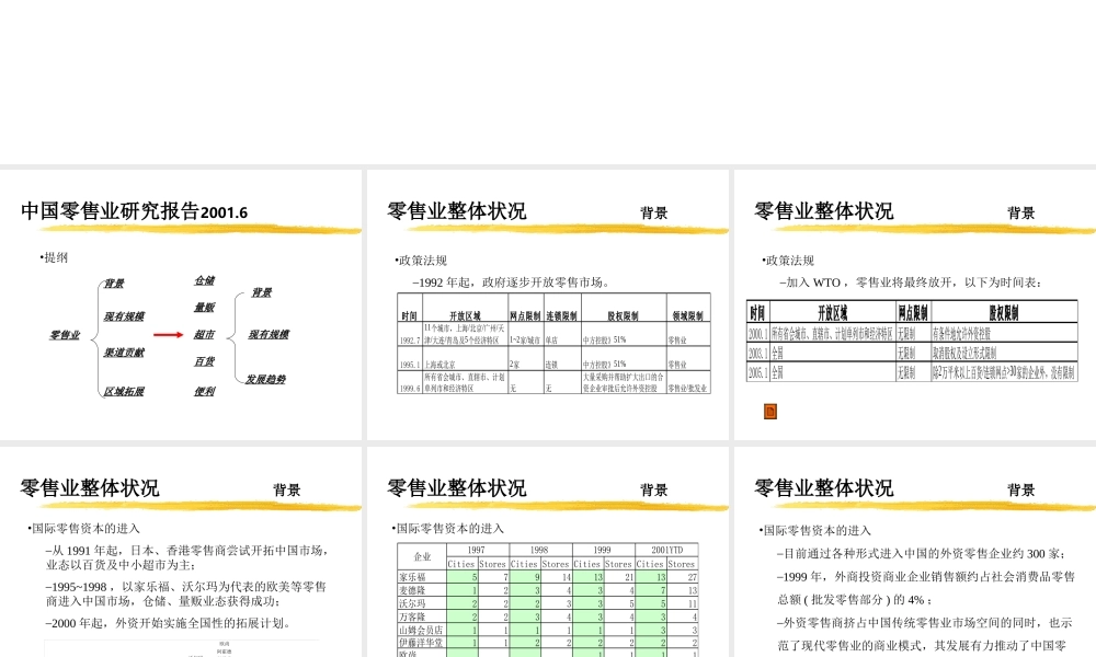 中国零售业研究报告.ppt