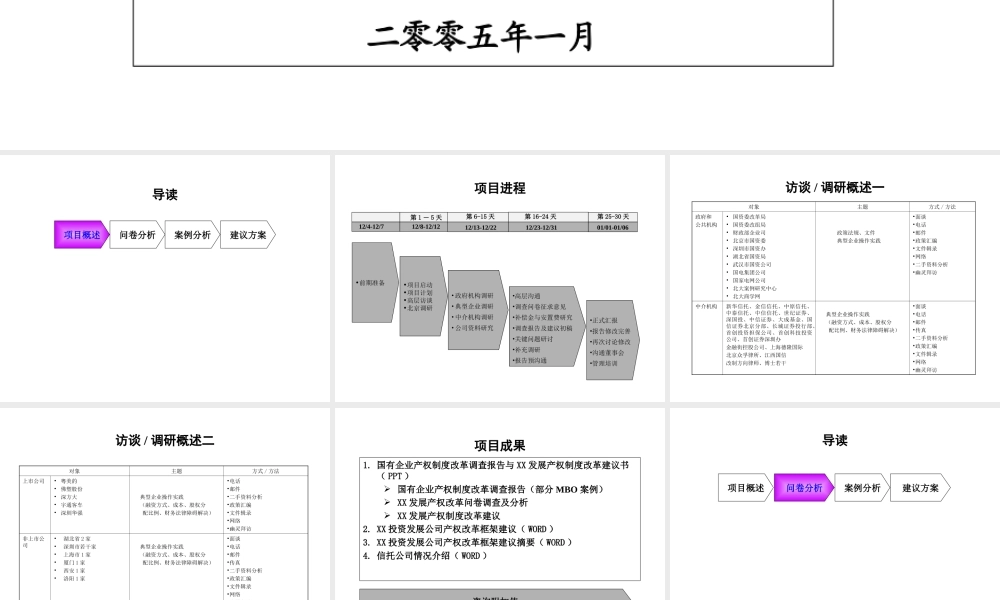 某产权制度改革调查报告与MBO操作建议书.ppt