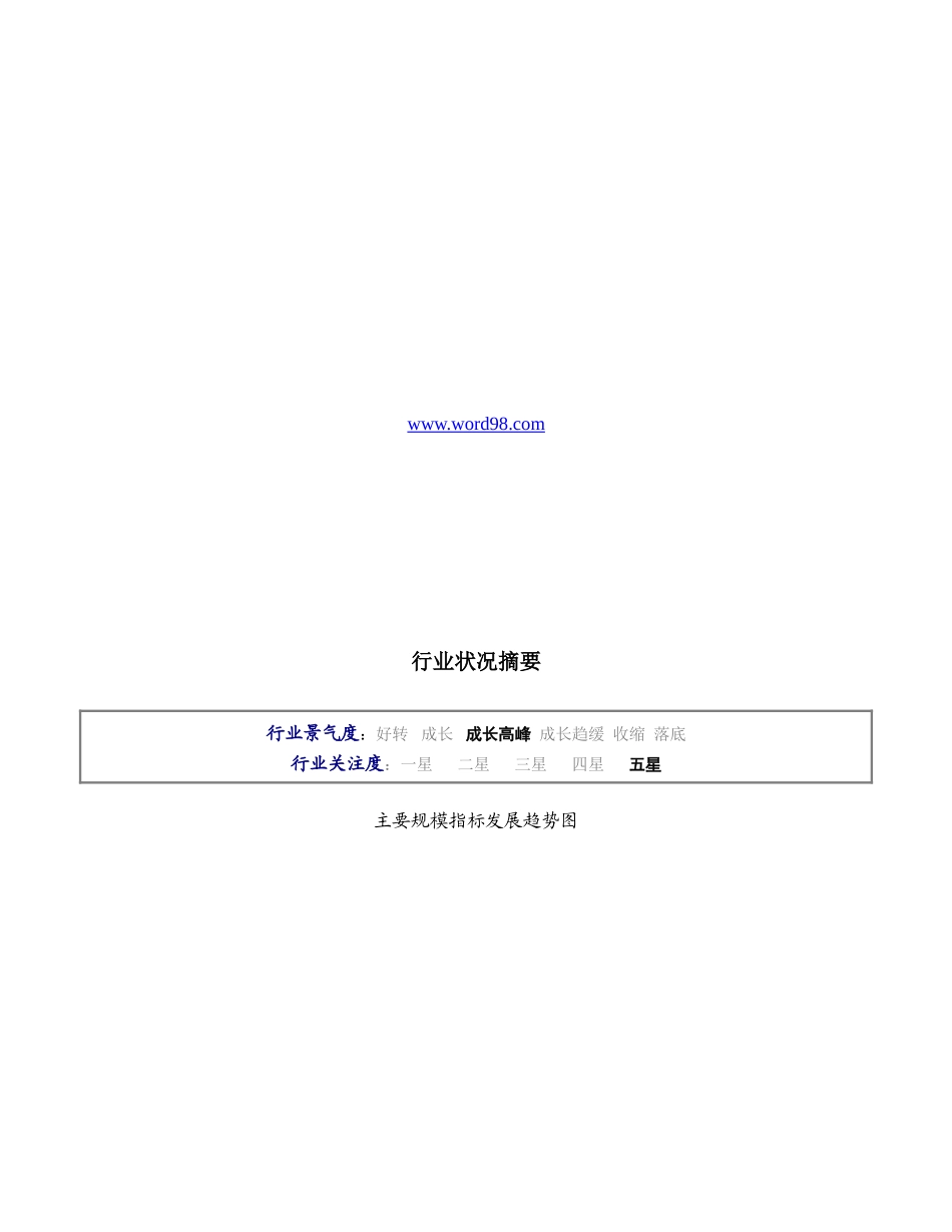 行业状况摘要.doc_第1页