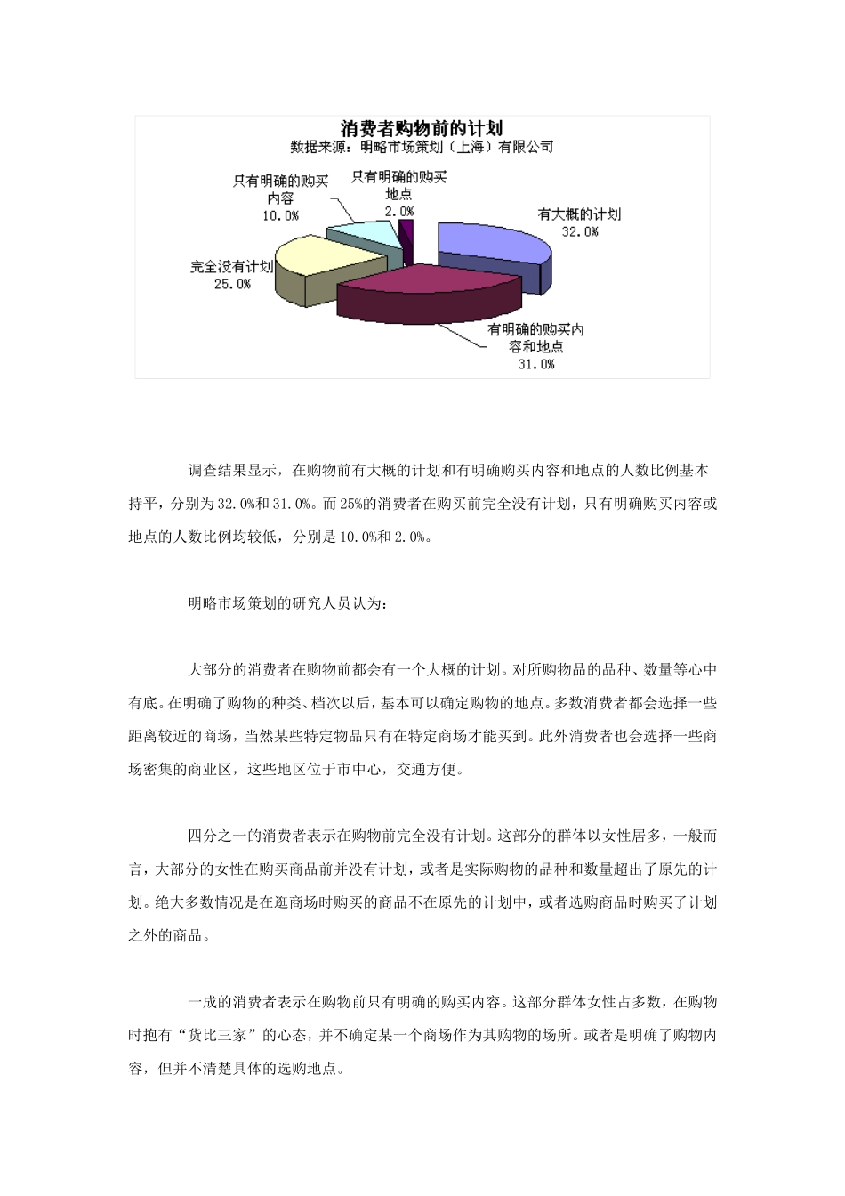 上海高级商场消费人群研究报告.doc_第3页