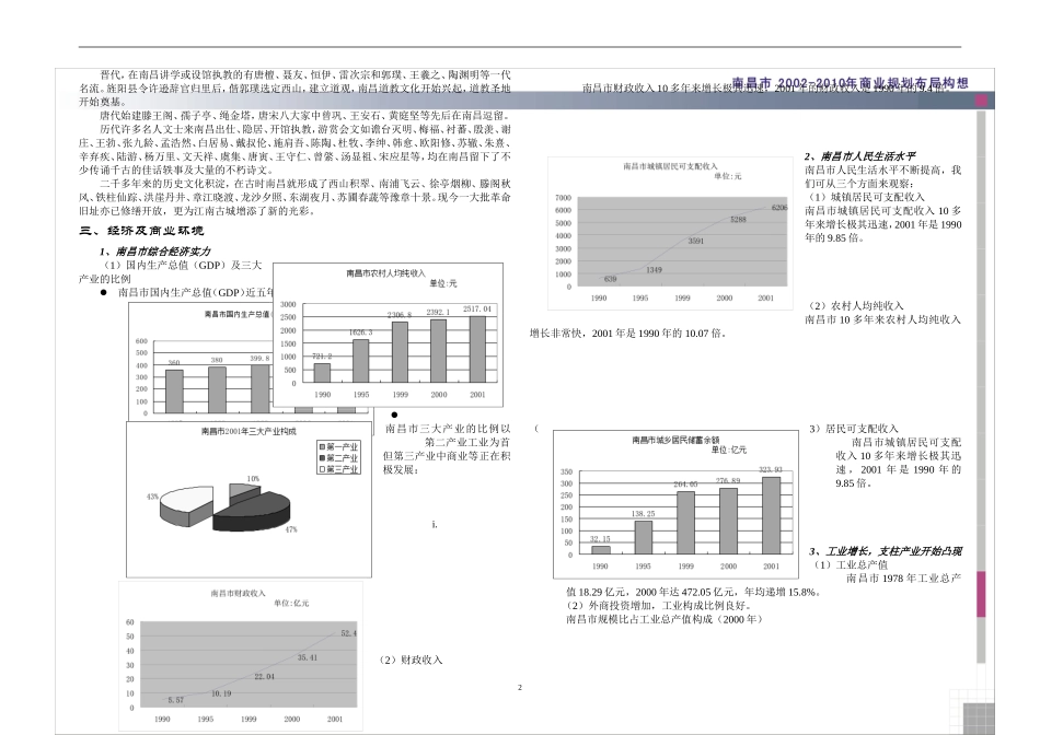 南昌商业调查报告.doc_第2页
