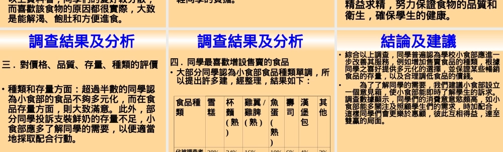 小食部服务情况调查报告.ppt